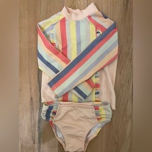 COPY - Jessica Simpson Bikini